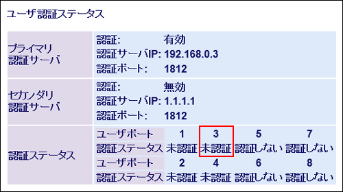 RADIUS MAC認ステータス