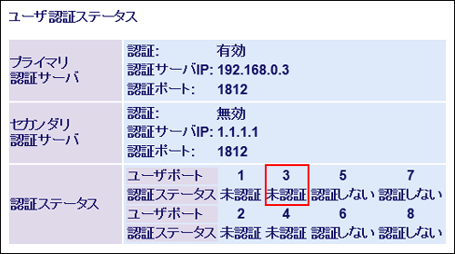 RADIUS WEB認証ステータス